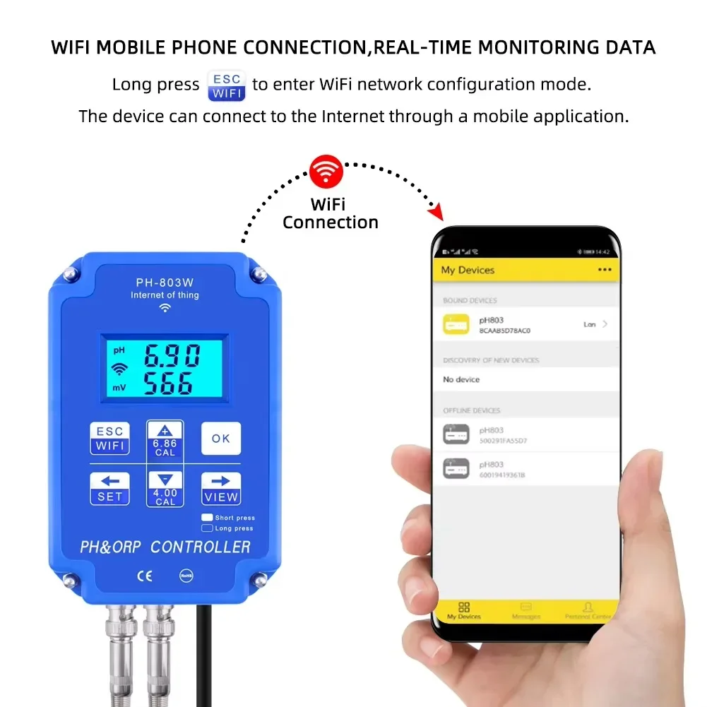 PH-803 디지털 2채널 PH/ORP 산화환원 전압  - Thermometer Digital 리뷰 및 가격